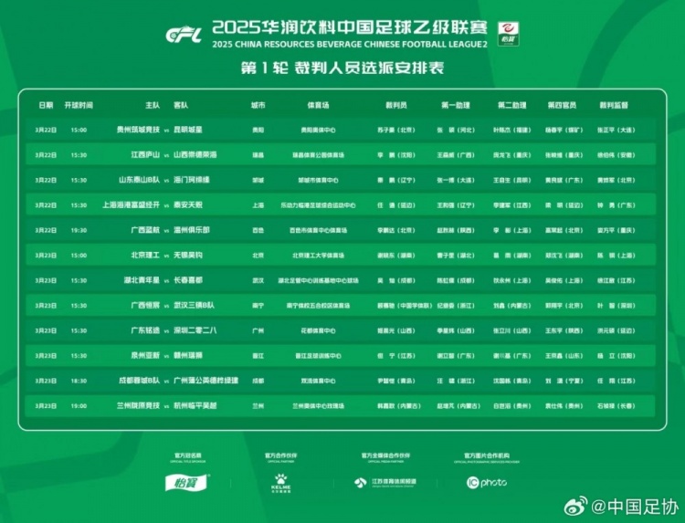 中乙首輪裁判名單：蘇子豪執(zhí)法貴州vs昆明，任通執(zhí)法海港B隊比賽