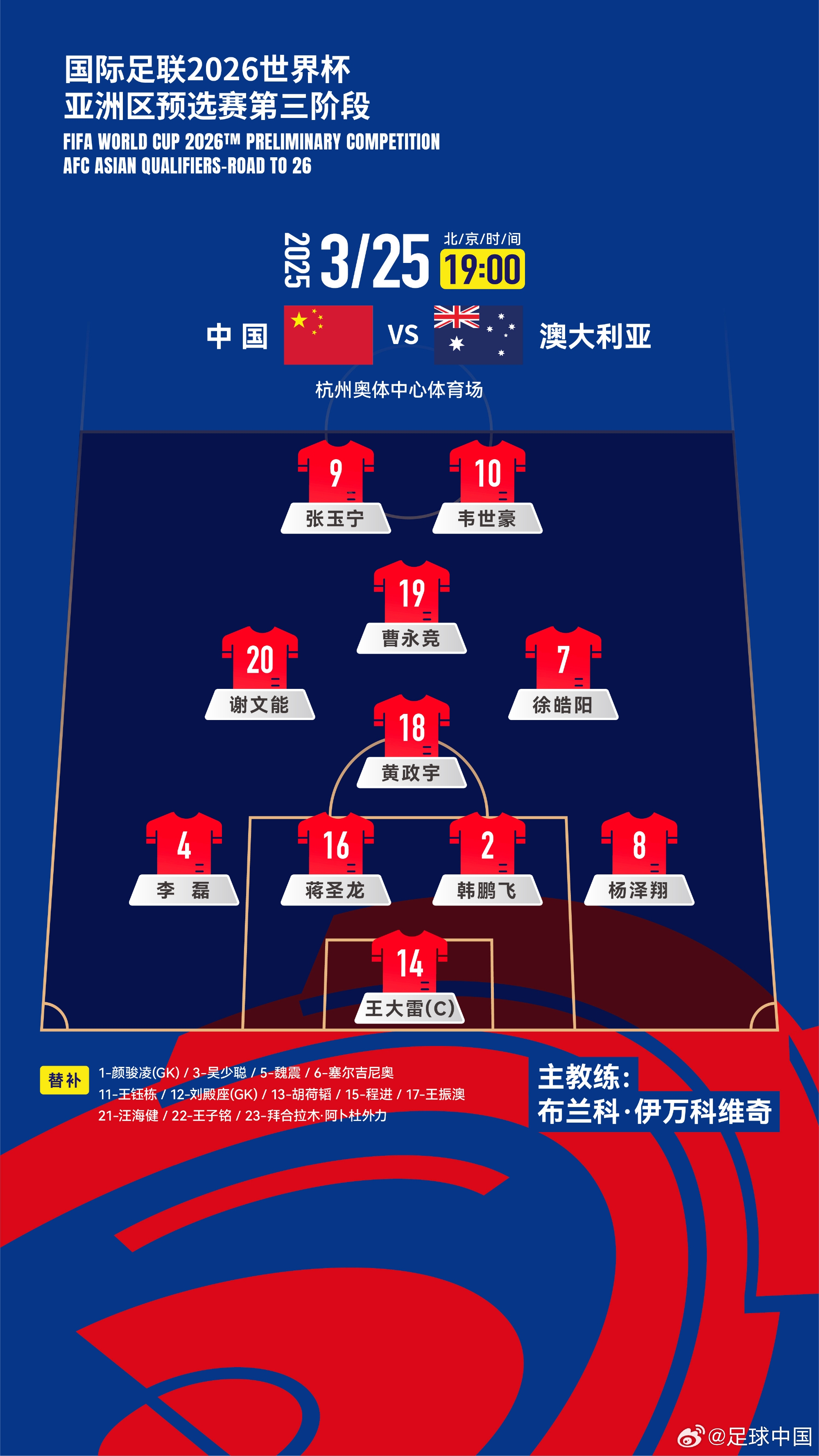2026世界杯亞洲區(qū)預(yù)選賽中國(guó)隊(duì)vs澳大利亞隊(duì)，中國(guó)隊(duì)首發(fā)陣容