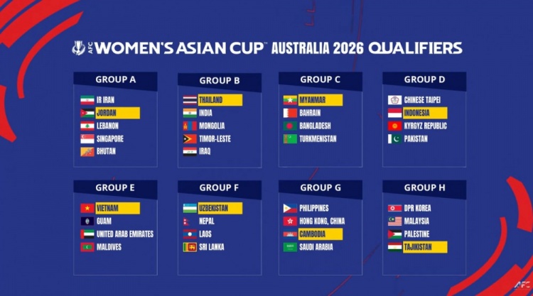 2026女足亞洲杯預(yù)選賽分組：中國(guó)香港女足分入G組，朝鮮女足H組